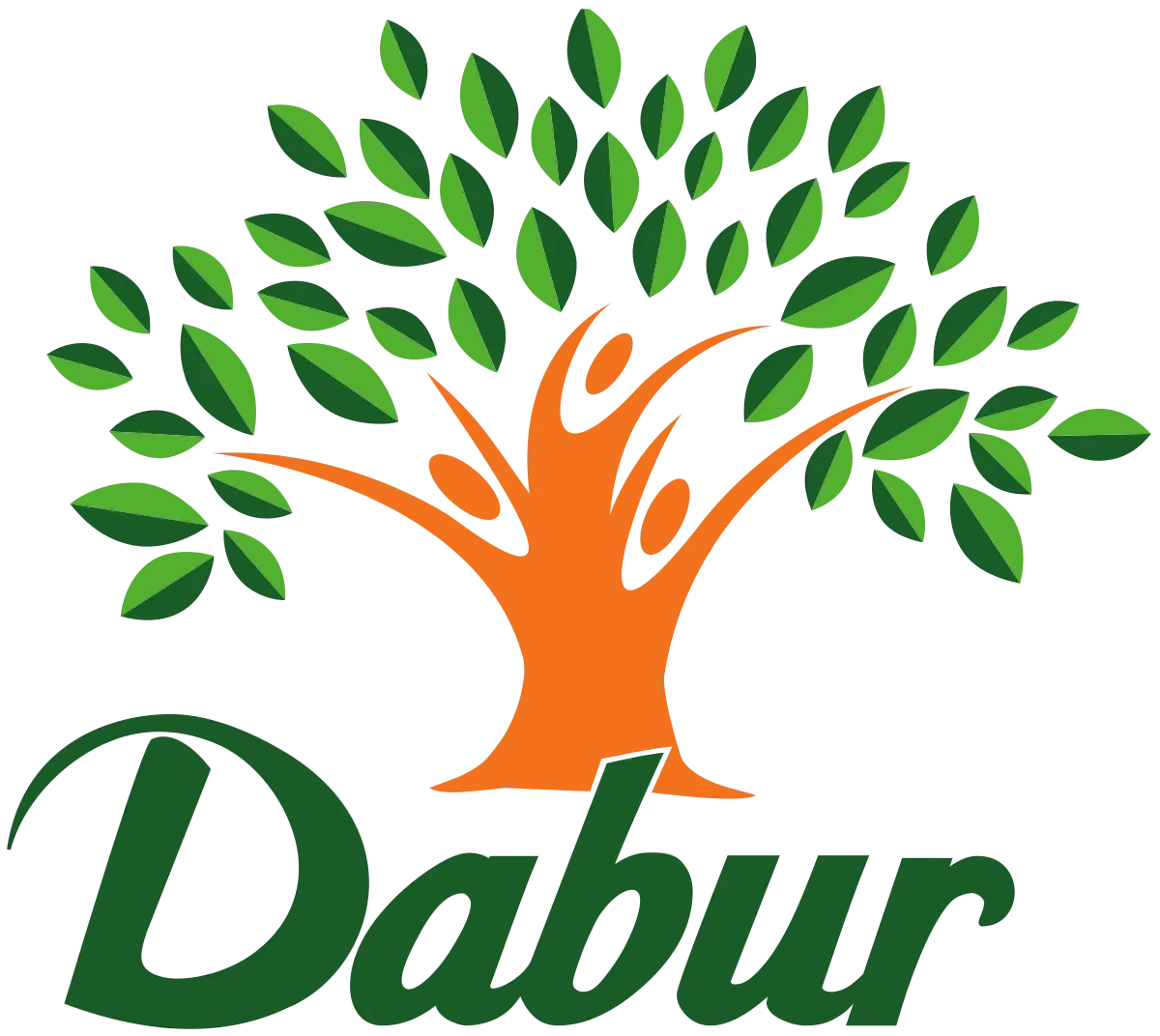 Dabur